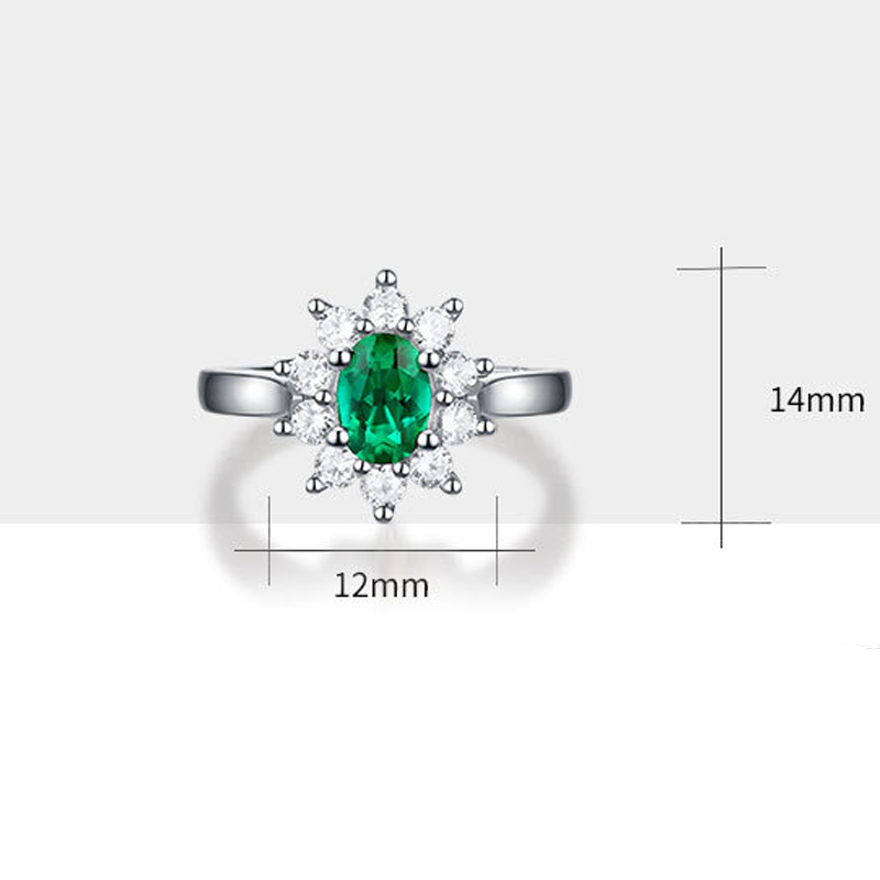 1 Ct Emerald Green Cultivate Inlaid Sterling Silver Ring