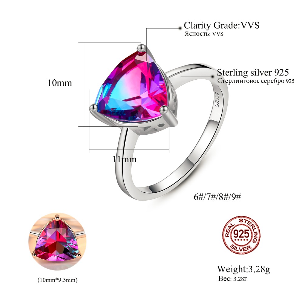 Sterling Silver Luxury Rainbow Stone Flower Ring